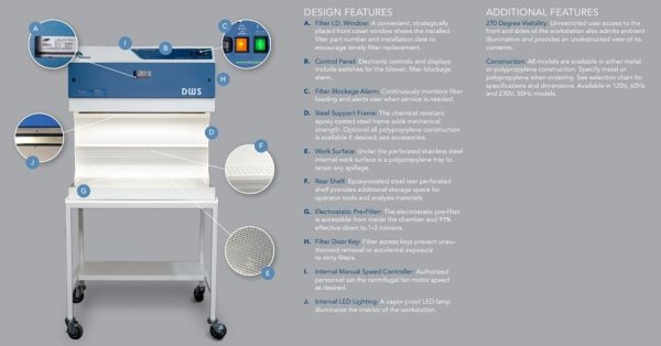 Air Science DWS Downflow Fume Hood For Sale